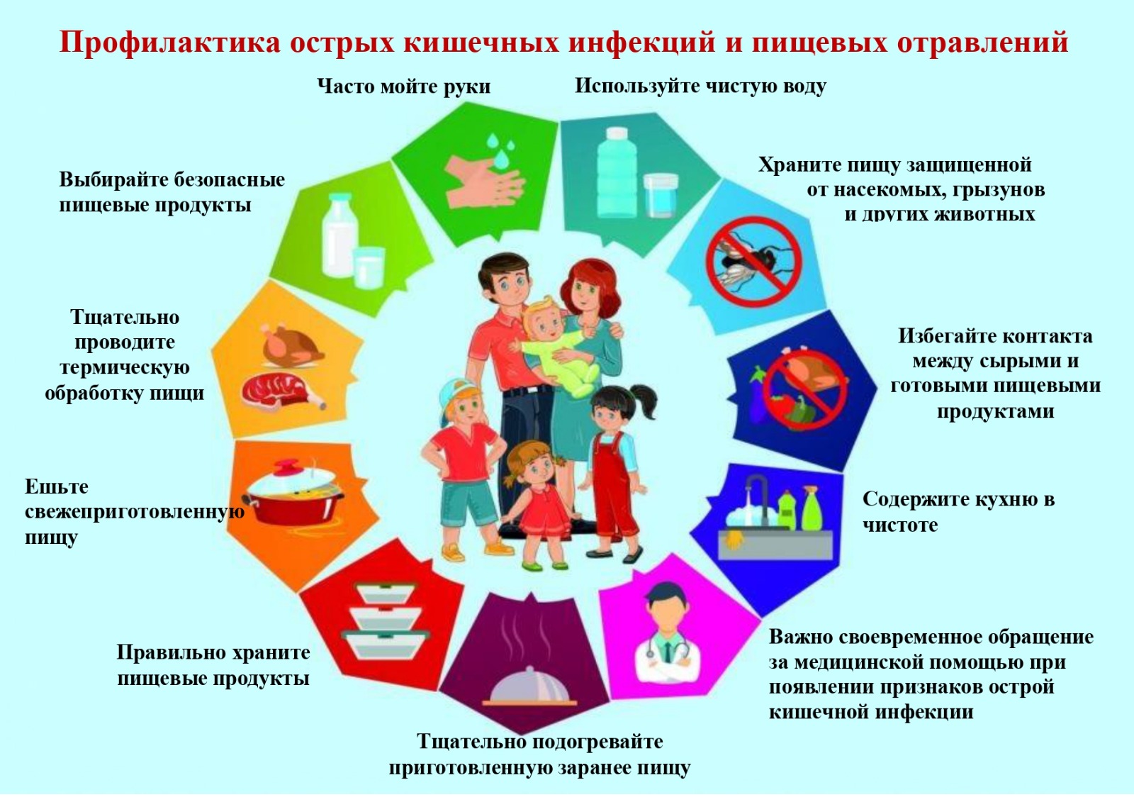 Жеделішекинфекцияларыныңалдыналуғабағытталған«Денсаулықтыңалтынережелері».